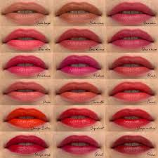 Lips